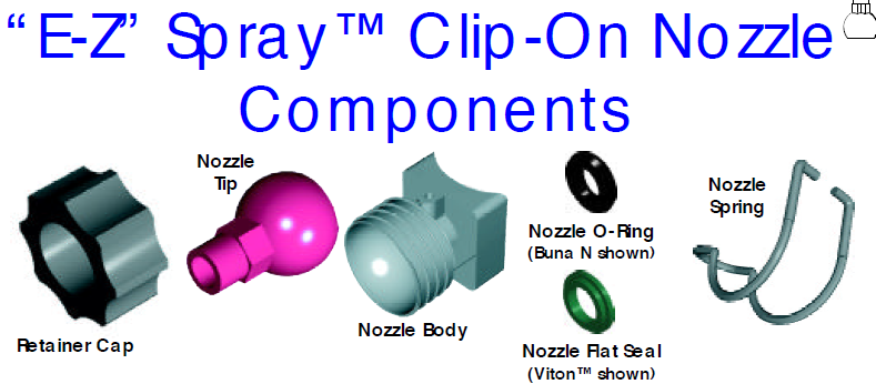 Nozzle,Flat Spray 65°,CPVC,1",Plumbing